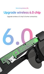 Lenovo XG89 Smart Glasses – Lentes Inteligentes con Traducción IA, Bluetooth 6.0, Música y Llamadas