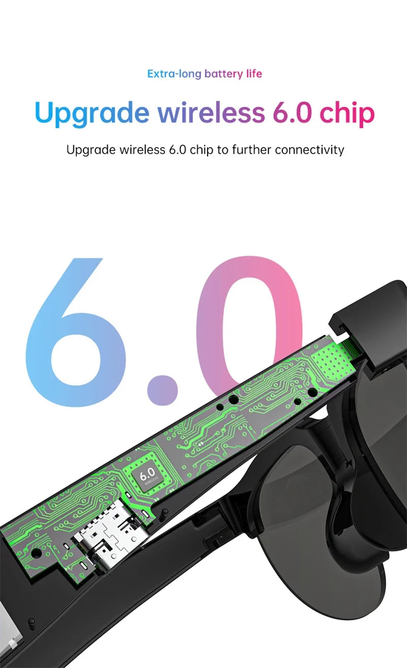Lenovo XG89 Smart Glasses – Lentes Inteligentes con Traducción IA, Bluetooth 6.0, Música y Llamadas