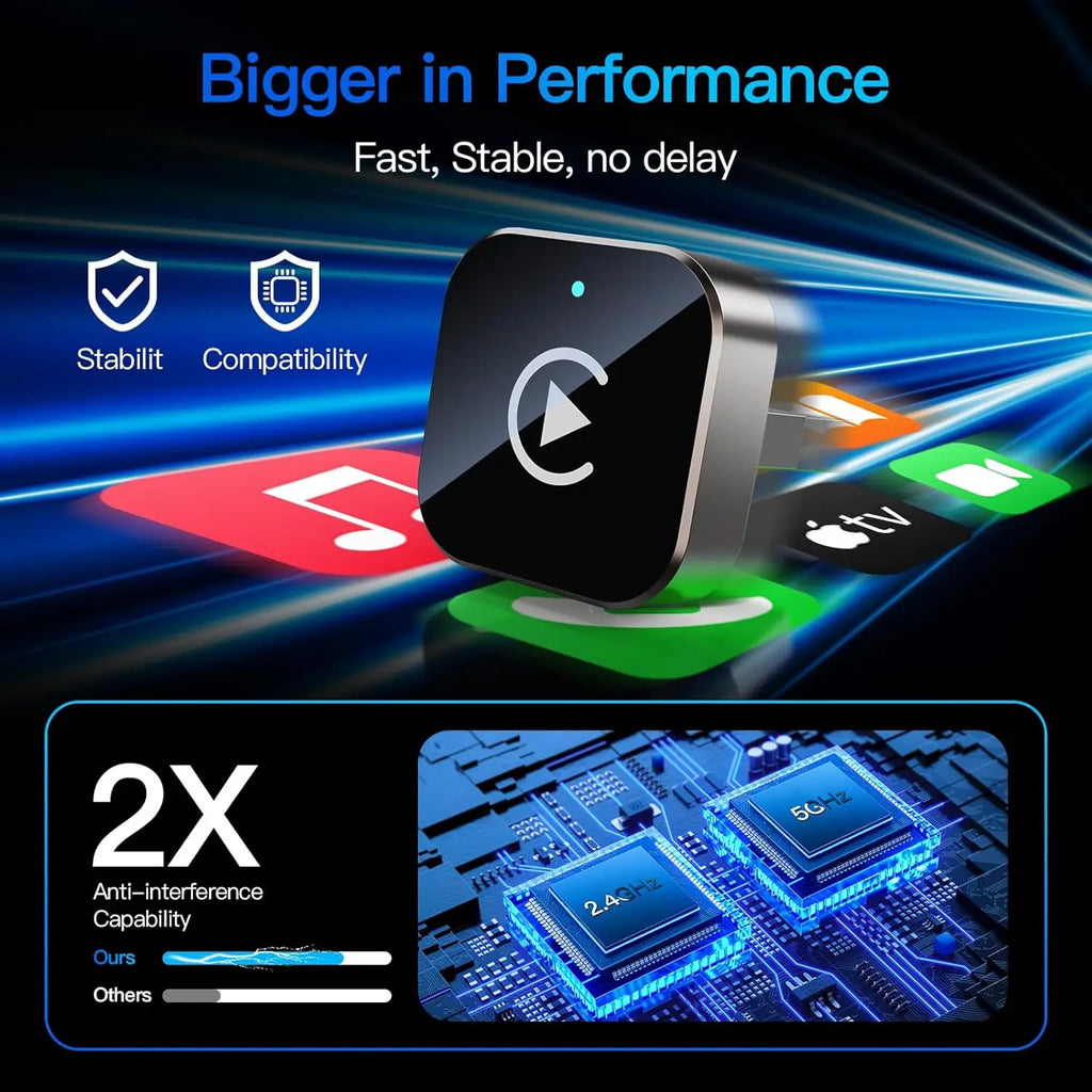 Upgraded CarPlay Adapter
